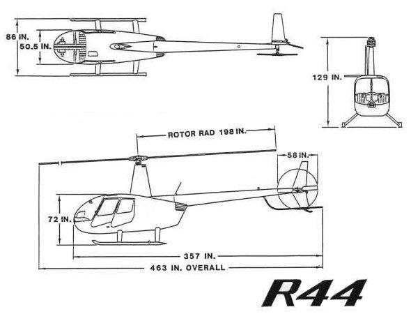 Technické parametre vrtuľníka Robinson R44 - EuroEkonóm.sk