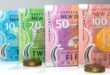 Kurz EUR NZD novozélandský dolár